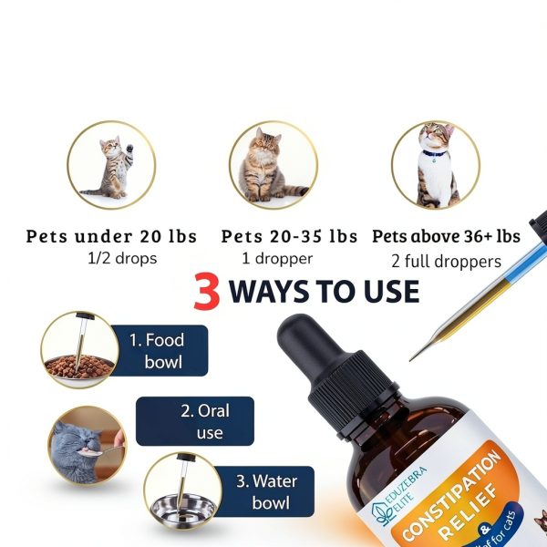 eduzebra Cat Constipation Relief Laxative Natural Stool Softener-4